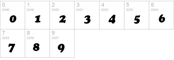 TR Cupertino Italic numbers 0-9 preview