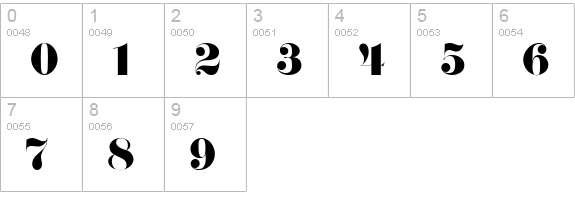 TR Firenze ITCNormal numbers 0-9 preview