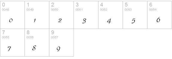 TR Floyd numbers 0-9 preview