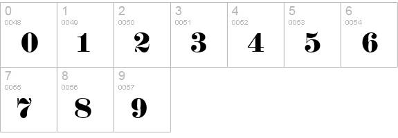 TR Frankenstein Plain numbers 0-9 preview