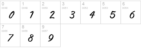 TR Freestyle Script Bold numbers 0-9 preview