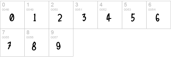 TR International Chunkfunk numbers 0-9 preview