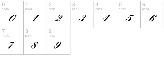 TR Kastler Bold Italic numbers 0-9 preview