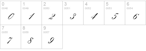 TR Kastler Italic numbers 0-9 preview