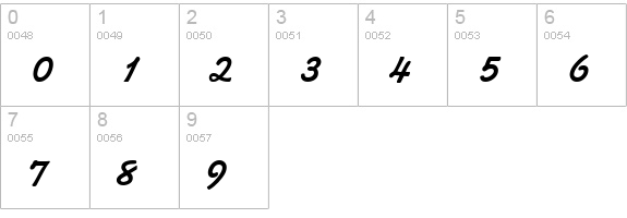 TR Koala Bold numbers 0-9 preview