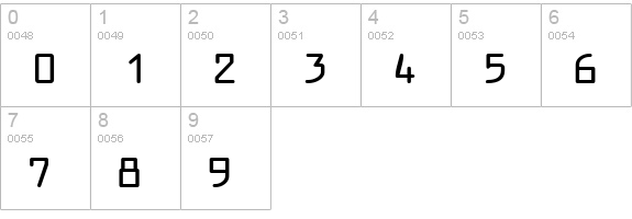 TR Larabiefont Bold numbers 0-9 preview