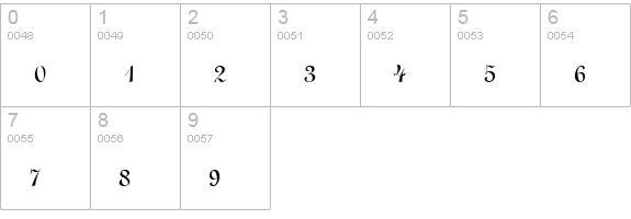 TR Linus Plain numbers 0-9 preview