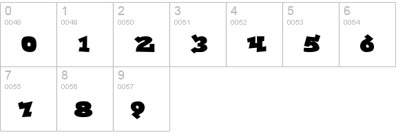 TR Lockergnome numbers 0-9 preview