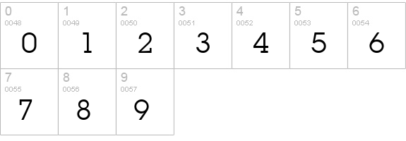 TR McLean numbers 0-9 preview