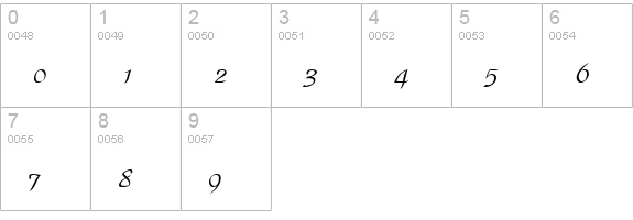 TR Paradise Plain numbers 0-9 preview
