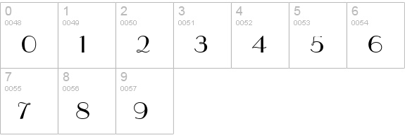 TR Paragon Plain numbers 0-9 preview