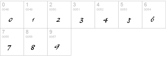 TR Pepper numbers 0-9 preview