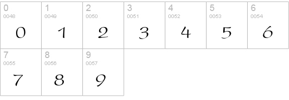 TR President numbers 0-9 preview