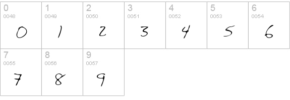 TracysHand Regular numbers 0-9 preview