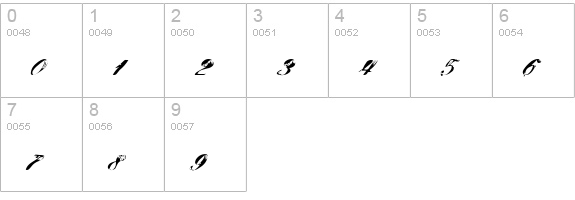 Tragedia numbers 0-9 preview