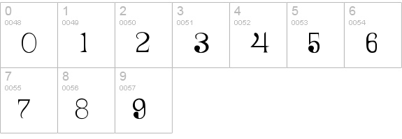 Traino Font numbers 0-9 preview