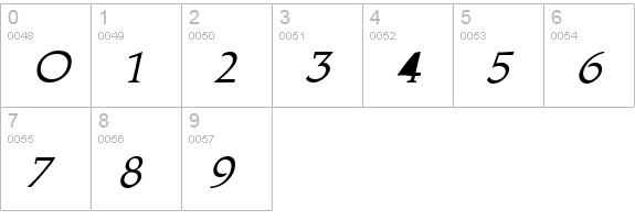 Trajan'sCaps Bold Italic numbers 0-9 preview