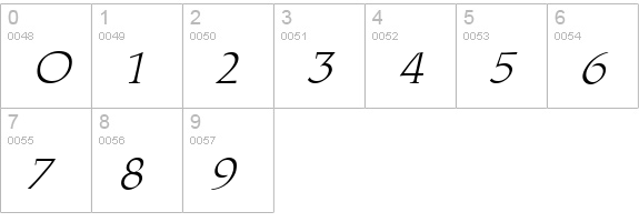 Trajan'sCaps Italic numbers 0-9 preview