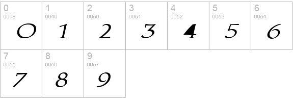 Trajan'sCapsExtended Bold Italic numbers 0-9 preview