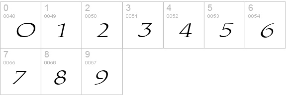 Trajan'sCapsExtended Italic numbers 0-9 preview