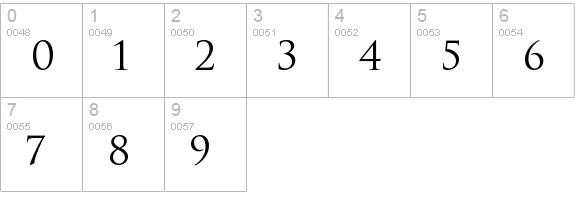 TrajanusBricks numbers 0-9 preview
