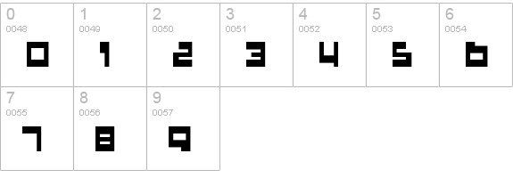 Trajia Condensed numbers 0-9 preview