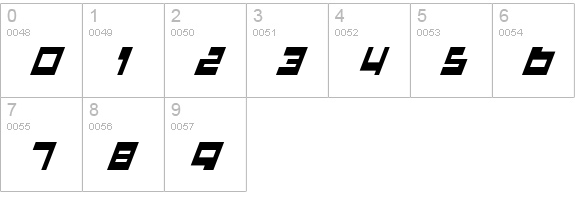 Trajia Condensed Italic numbers 0-9 preview