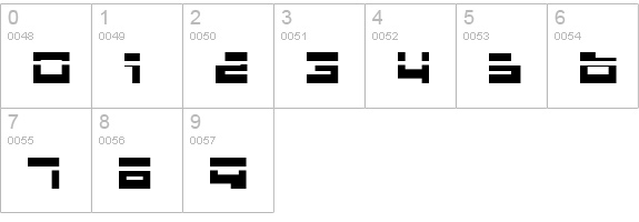 Trajia Laser numbers 0-9 preview