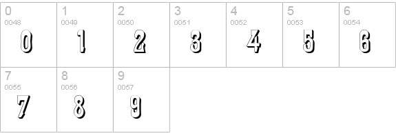 Traktir-Modern 3-D numbers 0-9 preview