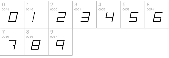 Trancemission MediumItalic numbers 0-9 preview