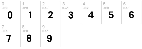 TransferGothic-Bold numbers 0-9 preview