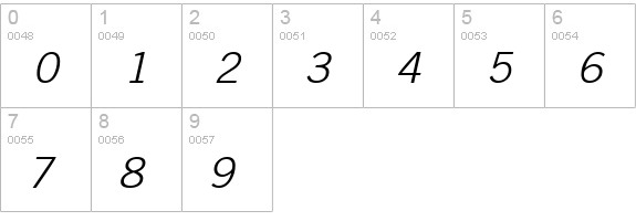 TransferGothic-Light-Italic numbers 0-9 preview
