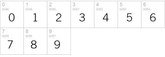 TransferGothic-Light-Regular numbers 0-9 preview