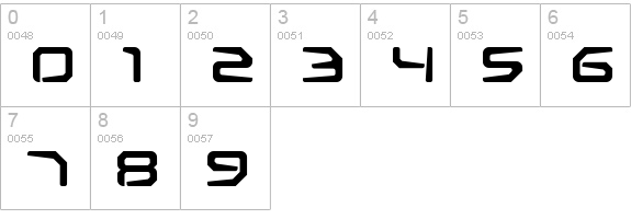 Transformer Demo numbers 0-9 preview