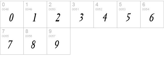Transit 2 Condensed BoldItalic numbers 0-9 preview