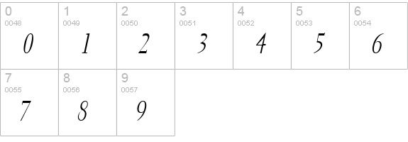 Transit 2 Condensed Italic numbers 0-9 preview