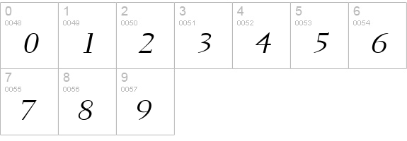 Transit 2 Wide Italic numbers 0-9 preview