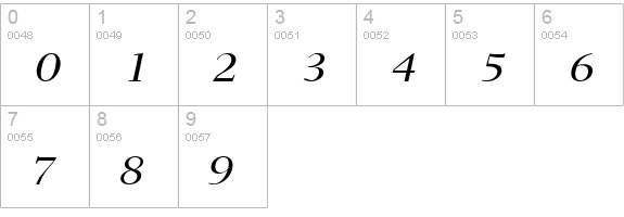 Transit Wide Italic numbers 0-9 preview