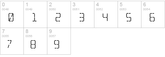 Transponder AOE numbers 0-9 preview
