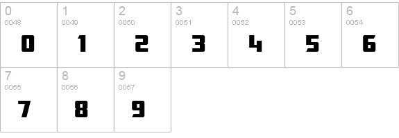 TransRobotics numbers 0-9 preview