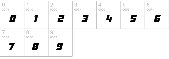 TransRobotics Bold Italic numbers 0-9 preview