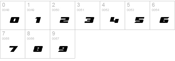 TransRobotics Extended Bold Italic numbers 0-9 preview