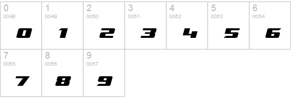 TransRobotics Extended Italic numbers 0-9 preview