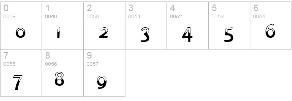 Transvestit numbers 0-9 preview