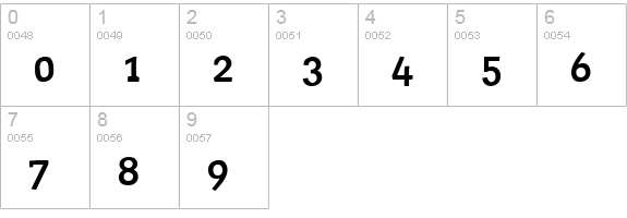 trashco numbers 0-9 preview