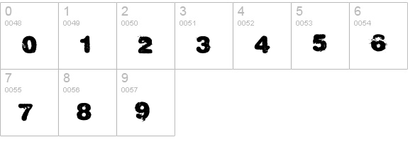 Trashold numbers 0-9 preview