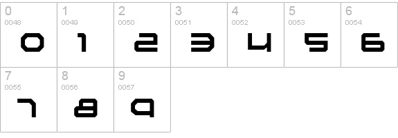 Traveler Light numbers 0-9 preview