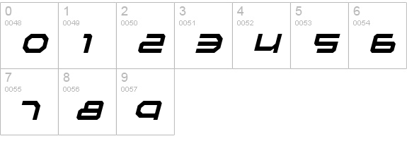 Traveler Light Italic numbers 0-9 preview