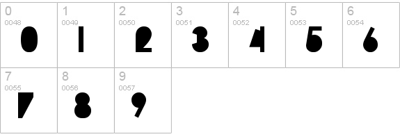 travellers numbers 0-9 preview