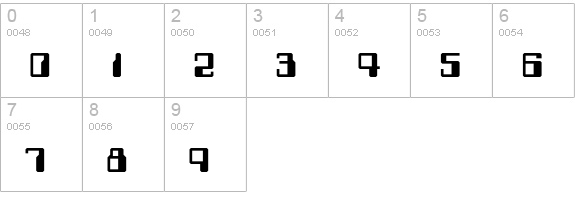 TraxType numbers 0-9 preview